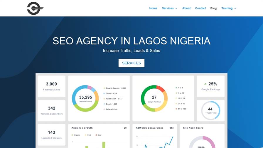 Crank Digital - Best SEO Company & Digital Marketing Agency in Lagos Nigeria